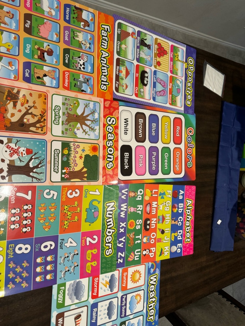 Educational Kids Learning Posters - Colors, Alphabet, Numbers Etc (Multicolor)
